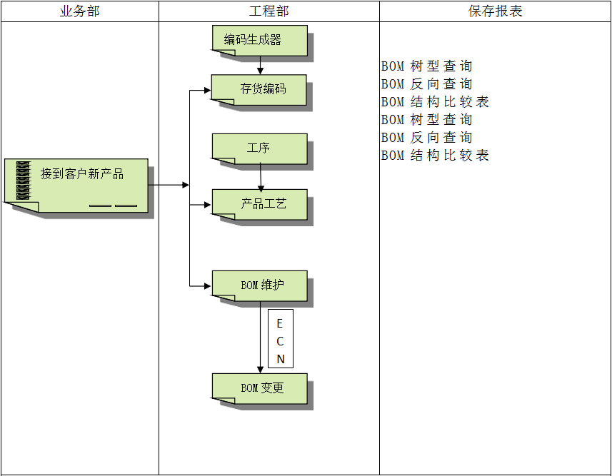 乐鱼官方_乐鱼(中国)
软件
