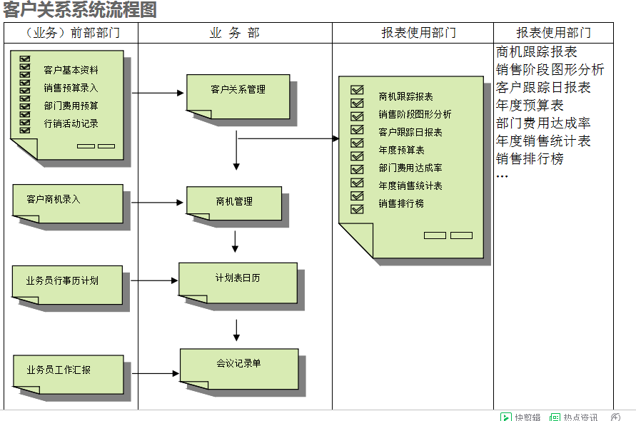 　乐鱼官方_乐鱼(中国)
的具体操作步骤是怎样的
