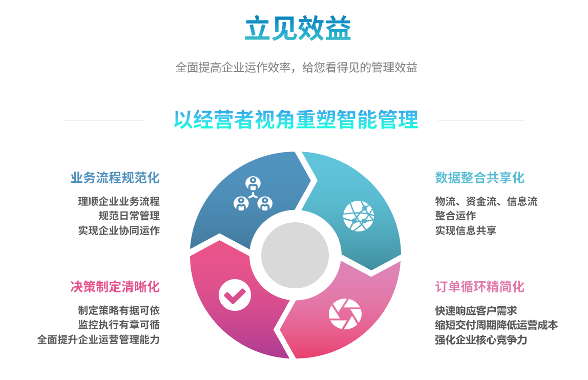 乐鱼官方_乐鱼(中国)
乐鱼官方_乐鱼(中国)