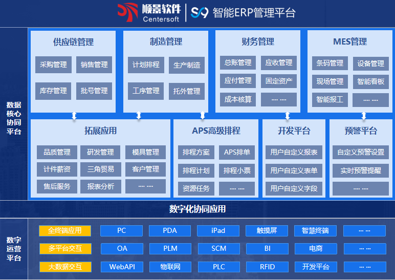 顺景S9 乐鱼官方_乐鱼(中国)
