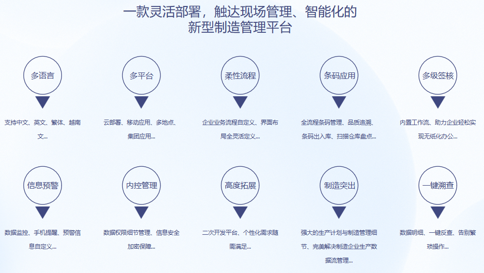 顺景S9 乐鱼官方_乐鱼(中国)
